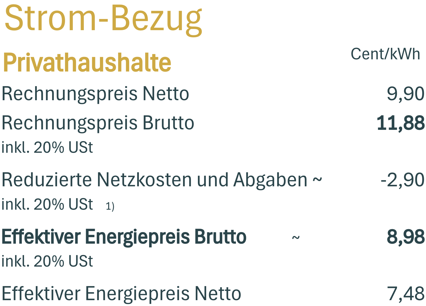 Tariftabelle2_Anna_EEG_St_Michael_cd