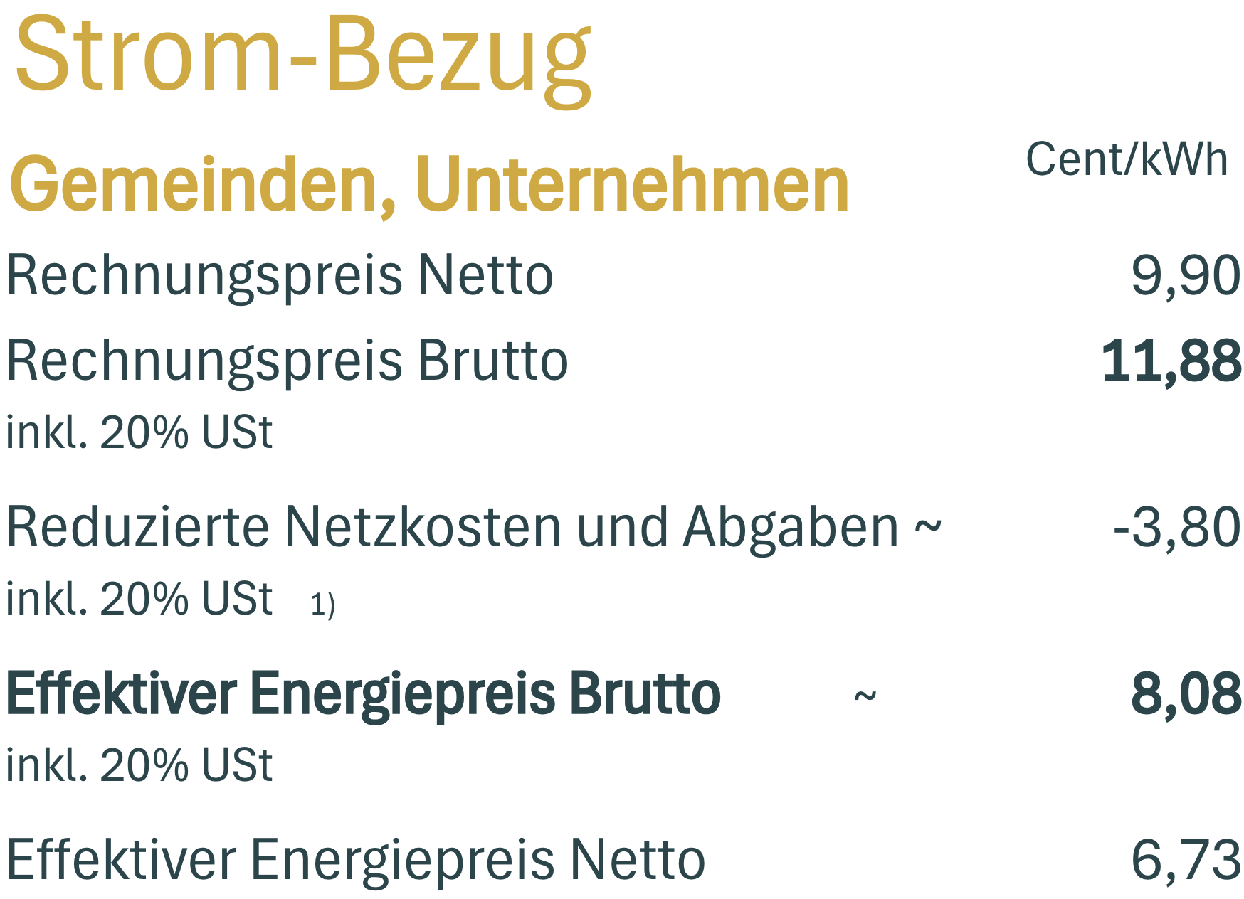 Tariftabelle3_Anna_EEG_St_Michael_cd